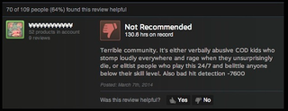 Illustration for article titled Counter-Strike: GO, As Told By Steam Reviews